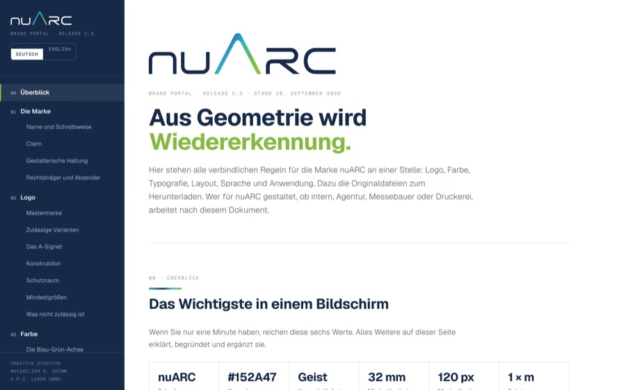 zwei marken, zwei portale, und microsoft 365 sieht aus wie das haus, A.R.C. Laser GmbH