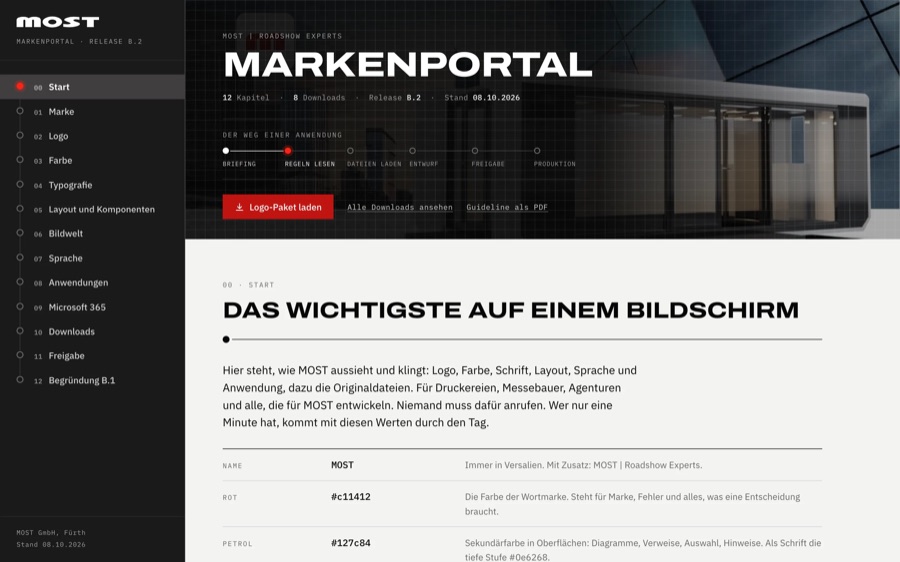 eine marke, die niemand mehr erfragen muss, MOST GmbH